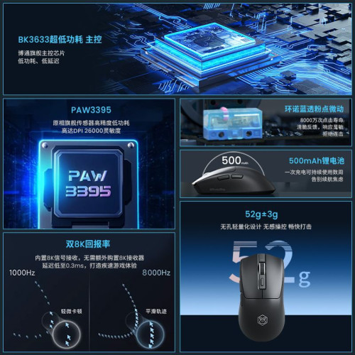 前行者M9mini無線藍牙雙模PAW3395輕量化設計電競遊戯長續航滑鼠 前行者M9mini無線藍牙雙模PAW3395輕量化設計電競遊戯長續航滑鼠
