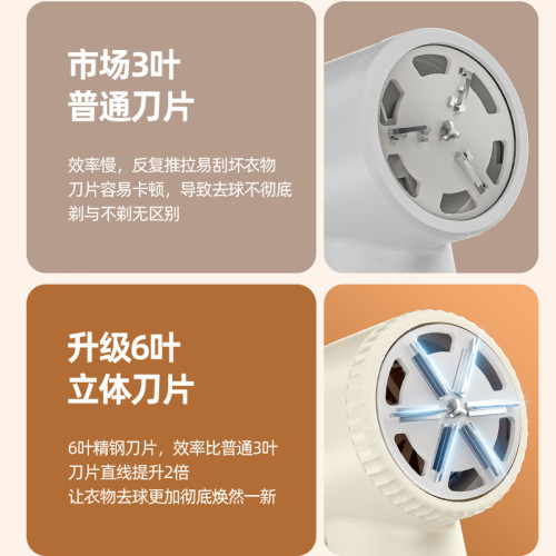 毛球修剪器充電式除刮毛球機家用衣物去毛球器毛衣神器禮品 毛球修剪器充電式除刮毛球機家用衣物去毛球器毛衣神器禮品