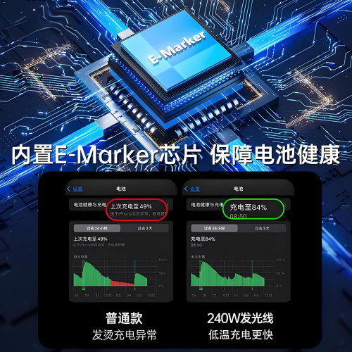 手機車用PD3.1數據線發光燈顯適用蘋果全系16華爲多兼容雙TypeC線 手機車用PD3.1數據線發光燈顯適用蘋果全系16華爲多兼容雙TypeC線