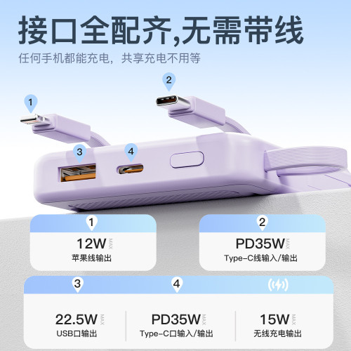 新款磁吸無線充電寶PD35W快充20000安培大容量便捷自帶線行動電源 新款磁吸無線充電寶PD35W快充20000安培大容量便捷自帶線行動電源