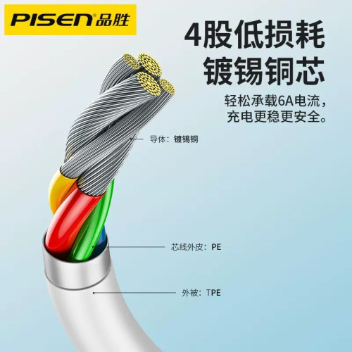 品勝雙頭type-c數據線pd100W快充適用蘋果16筆電Macbook充電線 品勝雙頭type-c數據線pd100W快充適用蘋果16筆電Macbook充電線