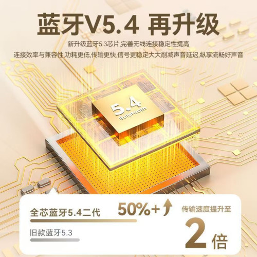 NE-105入耳式新款高音質長續航舒適佩戴小巧可攜式觸控通用 NE-105入耳式新款高音質長續航舒適佩戴小巧可攜式觸控通用