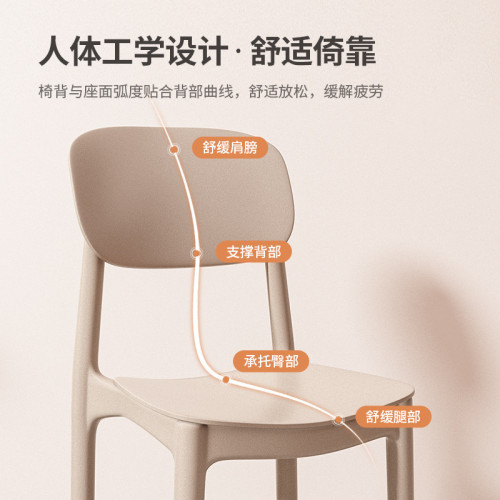 塑膠椅子靠背加厚餐椅家用舒服久坐餐桌椅可曡放商用餐廳麻將凳子 塑膠椅子靠背加厚餐椅家用舒服久坐餐桌椅可曡放商用餐廳麻將凳子