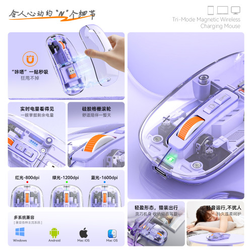 透明無線磁吸三模滑鼠充電款透明滑鼠筆電桌上型電腦通用藍牙滑鼠 透明無線磁吸三模滑鼠充電款透明滑鼠筆電桌上型電腦通用藍牙滑鼠
