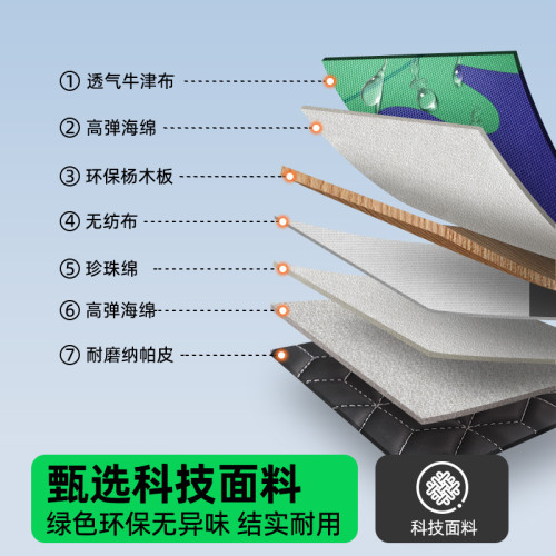 車用旅行折曡床可攜式露營出行後座卡通兒童睡覺神器汽車後排睡墊 車用旅行折曡床可攜式露營出行後座卡通兒童睡覺神器汽車後排睡墊