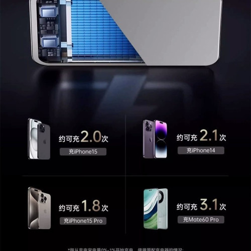 新款MagSafe外接電池快充磁吸無線行動電源超薄5千/1萬安培行動電源