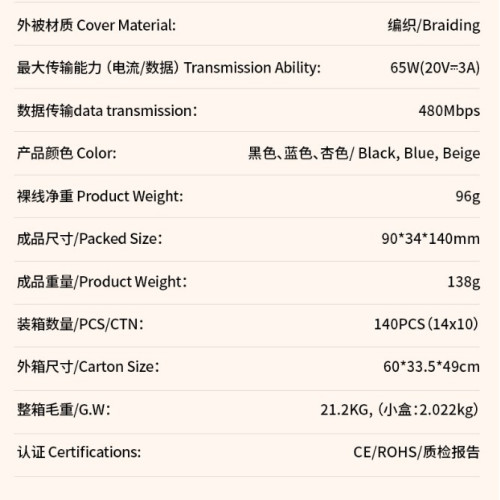 WEKOME手機掛繩數據線 適用安卓65W蘋果PD快充編織掛脖斜背充電線 WEKOME手機掛繩數據線 適用安卓65W蘋果PD快充編織掛脖斜背充電線