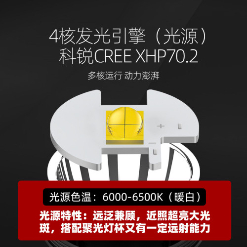雅尼V12分體式強光頭燈超亮大功率新款戶外照明專用礦燈超長續航