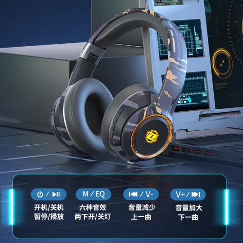 新款國潮原創塗鴉頭戴式藍牙耳機電競高低音爆款