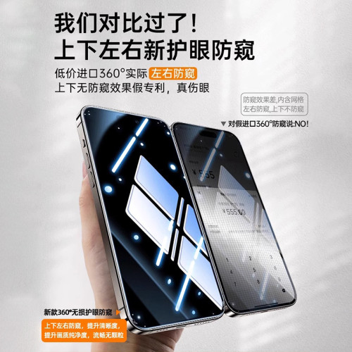 [360度防窺膜]適用蘋果15Promax防窺鋼化膜iPhone16Pro手機14/13