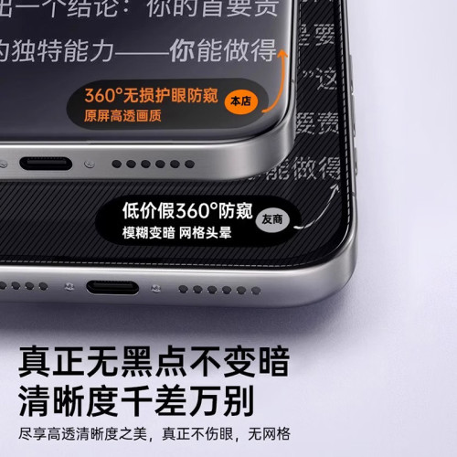 [360度防窺膜]適用蘋果15Promax防窺鋼化膜iPhone16Pro手機14/13