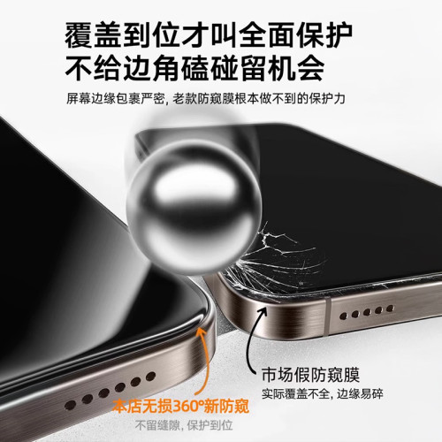 [360度防窺膜]適用蘋果15Promax防窺鋼化膜iPhone16Pro手機14/13