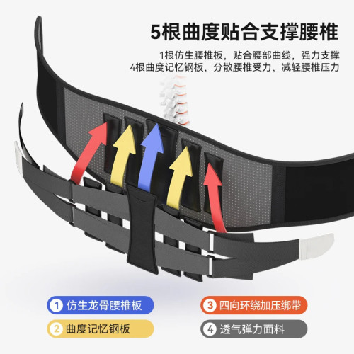 腰部輔助支撐護腰腰椎突出固定保護可調節腰托透氣男女通用護腰帶 腰部輔助支撐護腰腰椎突出固定保護可調節腰托透氣男女通用護腰帶
