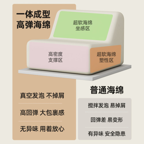 華夫格懶人沙發單人椅可躺可睡窩窩椅子網紅毛毛蟲沙發榻榻米座椅 華夫格懶人沙發單人椅可躺可睡窩窩椅子網紅毛毛蟲沙發榻榻米座椅