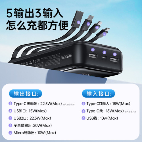 REMAX行動電源自帶4線20000安培快充充電寶PD20w自帶線充電寶禮品 REMAX行動電源自帶4線20000安培快充充電寶PD20w自帶線充電寶禮品