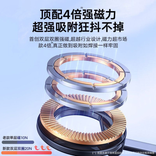 車用支架手機magsafe磁吸2025新款折曡高級導航汽車支架適用蘋果 車用支架手機magsafe磁吸2025新款折曡高級導航汽車支架適用蘋果