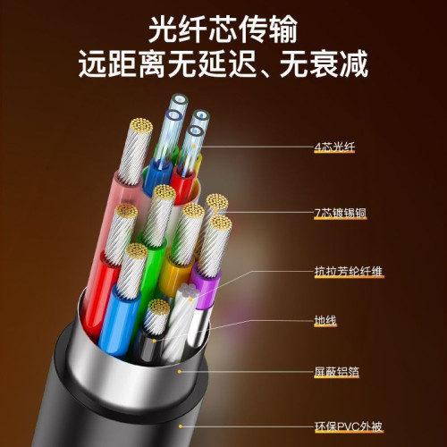 hdmi光纖線2.1版8K60hz分辨率4K144hz電腦筆電投影儀高清連接線 hdmi光纖線2.1版8K60hz分辨率4K144hz電腦筆電投影儀高清連接線