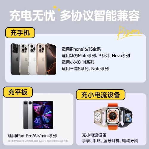 品勝車用數據線carplay投影適用蘋果16充電線彈簧PD快充充電線器 品勝車用數據線carplay投影適用蘋果16充電線彈簧PD快充充電線器