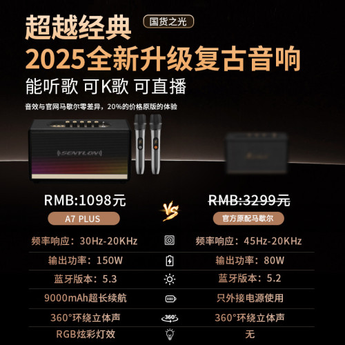 復古皮革木質藍牙音響重低音高音質立體聲家用客廳環繞K歌音箱 復古皮革木質藍牙音響重低音高音質立體聲家用客廳環繞K歌音箱