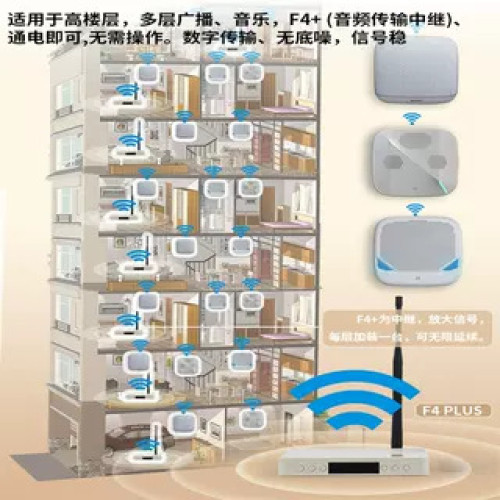 店鋪專用藍牙音響多台同步無線壁掛音響餐廳會議室無線掛牆音箱 店鋪專用藍牙音響多台同步無線壁掛音響餐廳會議室無線掛牆音箱