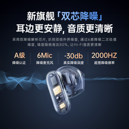 pro13藍牙耳機無線半入耳短柄迷你數顯超長續航