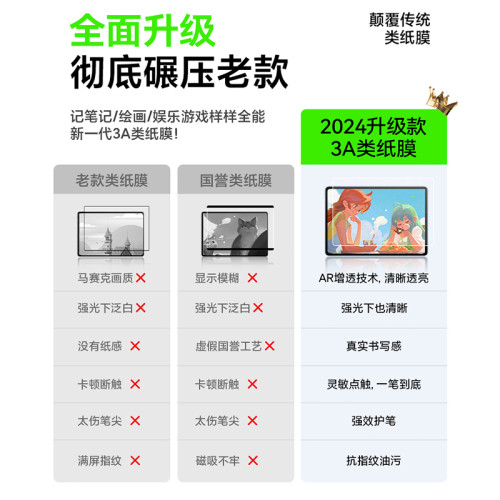 適用平板蘋果3A類紙膜matepadPro手寫繪畫AR保護膜matepad11防滑 適用平板蘋果3A類紙膜matepadPro手寫繪畫AR保護膜matepad11防滑