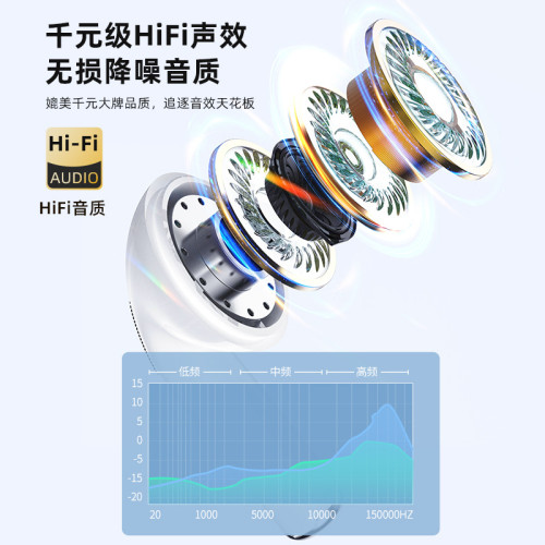 爆款X85無線藍牙耳機智能數顯長續航音質降噪觸控耳機 爆款X85無線藍牙耳機智能數顯長續航音質降噪觸控耳機