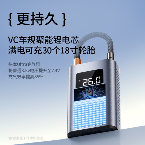 車用充氣泵汽車用無線可攜式電動打氣筒轎車輪胎帶測胎壓打氣泵 車用充氣泵汽車用無線可攜式電動打氣筒轎車輪胎帶測胎壓打氣泵