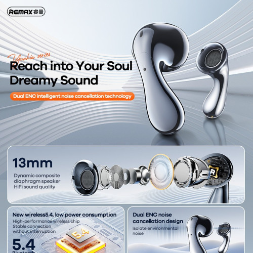 REMAX睿量 雲夏ENC降噪無線耳機 音樂通話降噪TWS無線藍牙耳機