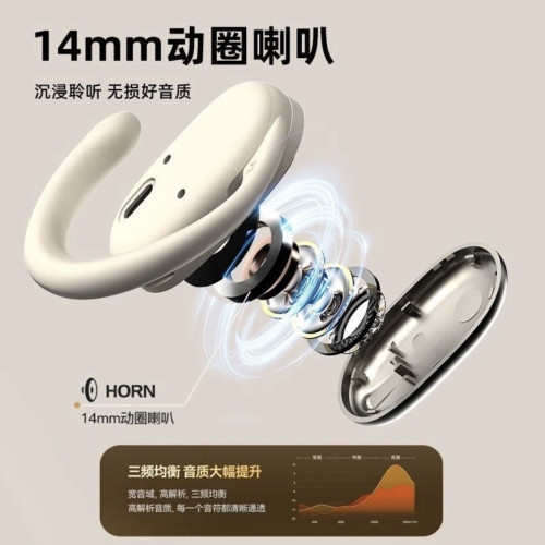 新款OWS藍526y左右佩戴旋轉開放掛耳式不入耳無線運動耳機