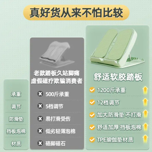 拉筋板斜踏板小腿拉伸器練腿美腿運動神器站立壓腿部扭腰器 拉筋板斜踏板小腿拉伸器練腿美腿運動神器站立壓腿部扭腰器
