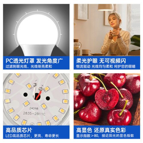 led燈泡螺口超亮節能燈大功率臥室e27護眼照明家用白熾螺紋球泡燈