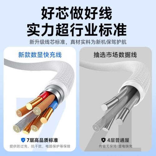 100W超級快充手機數據線智能功率數顯編紗車用快充線5A雙Type-C線 100W超級快充手機數據線智能功率數顯編紗車用快充線5A雙Type-C線