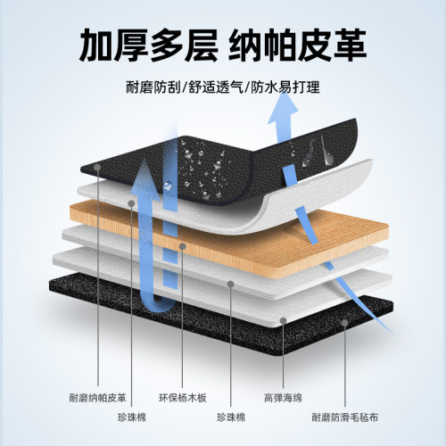 車用旅行床微型車7座SUV/MPV第三排可攜式免充氣後排睡墊折曡床 車用旅行床微型車7座SUV/MPV第三排可攜式免充氣後排睡墊折曡床