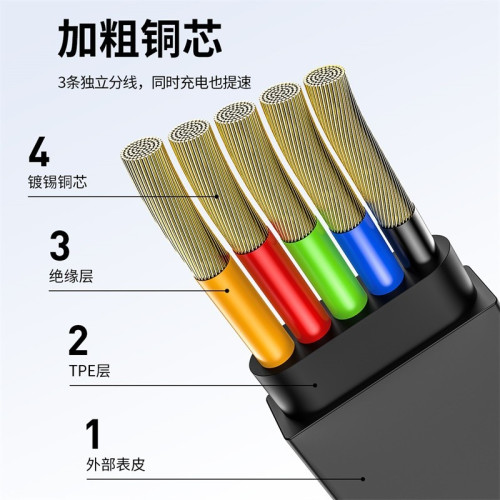 倍思金環一拖三數據線充電線自由伸縮迷你可攜式多頭快充車用禮品 倍思金環一拖三數據線充電線自由伸縮迷你可攜式多頭快充車用禮品