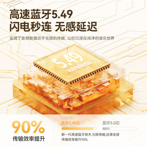 爆款掛耳式OWS不入耳降噪藍牙無線藍牙耳機可旋轉130° 爆款掛耳式OWS不入耳降噪藍牙無線藍牙耳機可旋轉130°