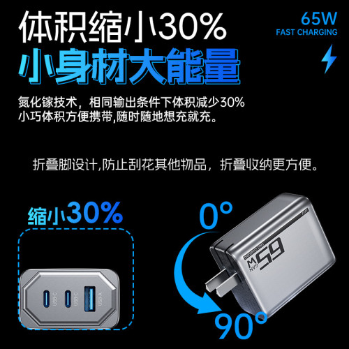 機甲風65W氮化鎵充電器PD三口快充頭折曡充電器適用筆電充電器