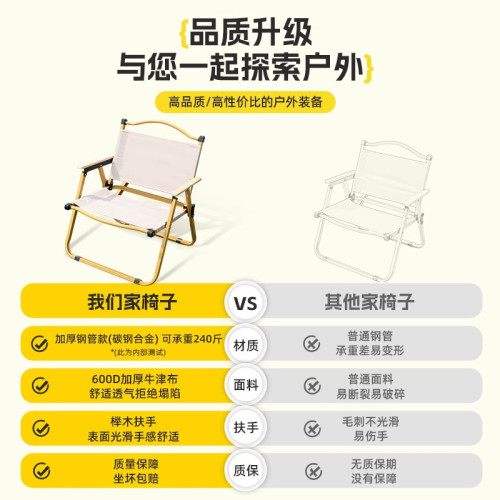 戶外折曡椅露營克米特椅野營釣魚凳子沙灘椅子野外折曡可攜式凳桌椅 戶外折曡椅露營克米特椅野營釣魚凳子沙灘椅子野外折曡可攜式凳桌椅