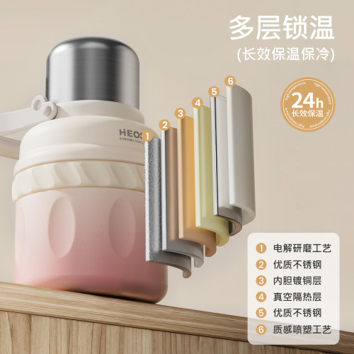 保溫杯女大容量水杯高顔值316兒童大肚杯子吸管學生水壺2025新款 保溫杯女大容量水杯高顔值316兒童大肚杯子吸管學生水壺2025新款