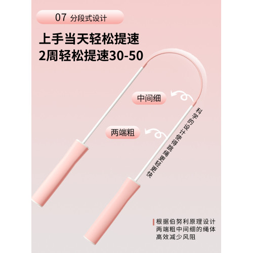 嚴選兒童提速競速跳繩小學生中考專用初中生體育運動用品沙專業式 嚴選兒童提速競速跳繩小學生中考專用初中生體育運動用品沙專業式