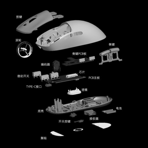 G1無線藍牙滑鼠輕量化PAW3311電競遊戯三模人體工學滑鼠12000DPI G1無線藍牙滑鼠輕量化PAW3311電競遊戯三模人體工學滑鼠12000DPI