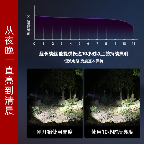 雅尼726S頭燈2025新款強光超亮充電頭戴式照明燈戶外礦燈超長續航 雅尼726S頭燈2025新款強光超亮充電頭戴式照明燈戶外礦燈超長續航