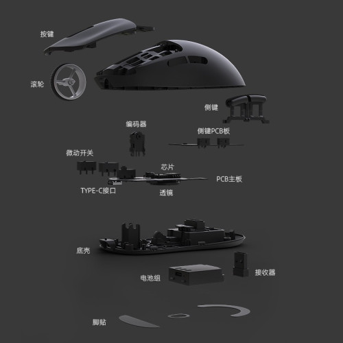 龍衛士G5三模無線滑鼠輕量化PAW3311電競遊戯藍牙有線筆電滑鼠 龍衛士G5三模無線滑鼠輕量化PAW3311電競遊戯藍牙有線筆電滑鼠