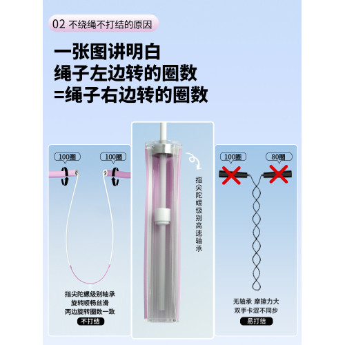 嚴選沙專業式兒童提速競速跳繩小學生中考專用初中生體育運動用品 嚴選沙專業式兒童提速競速跳繩小學生中考專用初中生體育運動用品