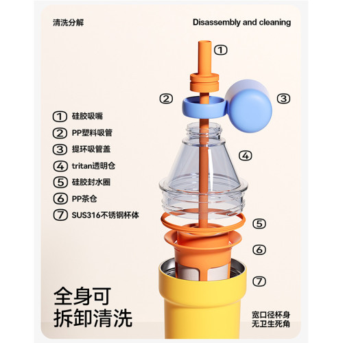 冷萃咖啡杯保溫運動隨行杯冷泡杯可攜式大容量水杯子popo杯高顔值批 冷萃咖啡杯保溫運動隨行杯冷泡杯可攜式大容量水杯子popo杯高顔值批