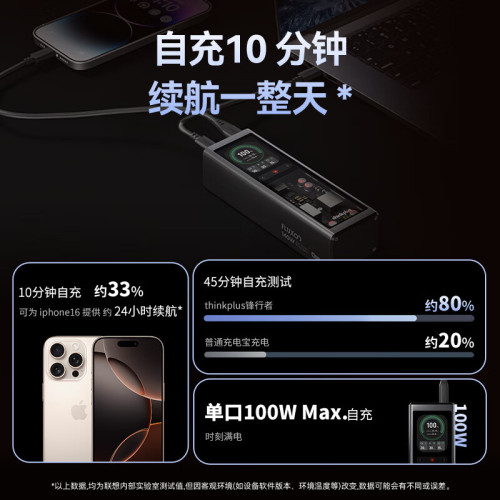 聯想20000安培快充電寶PD140W筆記型電腦行動電源適用