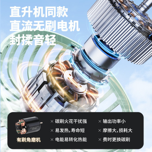 智能數顯手持風扇USB充電大風力超長續航折曡旋轉桌面支架小風扇 智能數顯手持風扇USB充電大風力超長續航折曡旋轉桌面支架小風扇