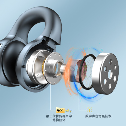 2025新款骨傳導藍牙耳機夾耳式高清音質超長續航手機通用
