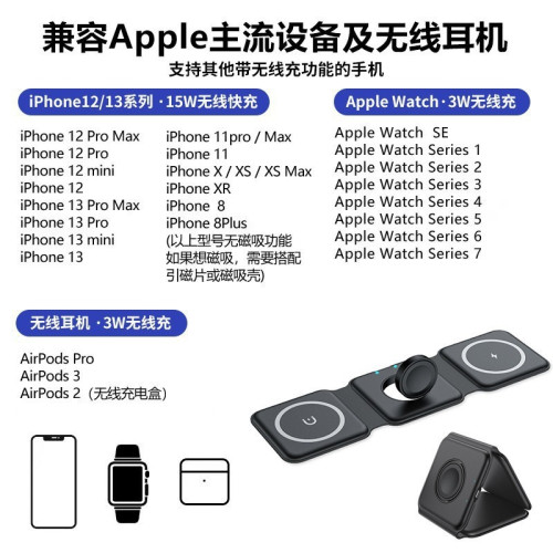 三合一無線充電器磁吸15W快充可攜式折曡手機耳機手錶磁吸快充閃充 三合一無線充電器磁吸15W快充可攜式折曡手機耳機手錶磁吸快充閃充