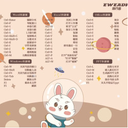 前行者滑鼠墊圓形方形橡膠布藝舒適遊戯辦公家用卡通滑鼠墊